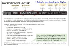 Chú thích các thông số trên ống dầu thủy lực