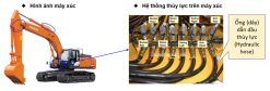 Dùng trên các thiết bị của hệ thống thủy lực