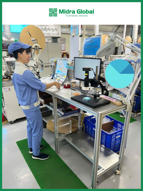 Bàn thao tác là thiết bị nhà xưởng thông minh do Midra Global cung cấp, thuộc nhóm thiết bị và giải pháp công nghiệp tổng thể của Midra Global