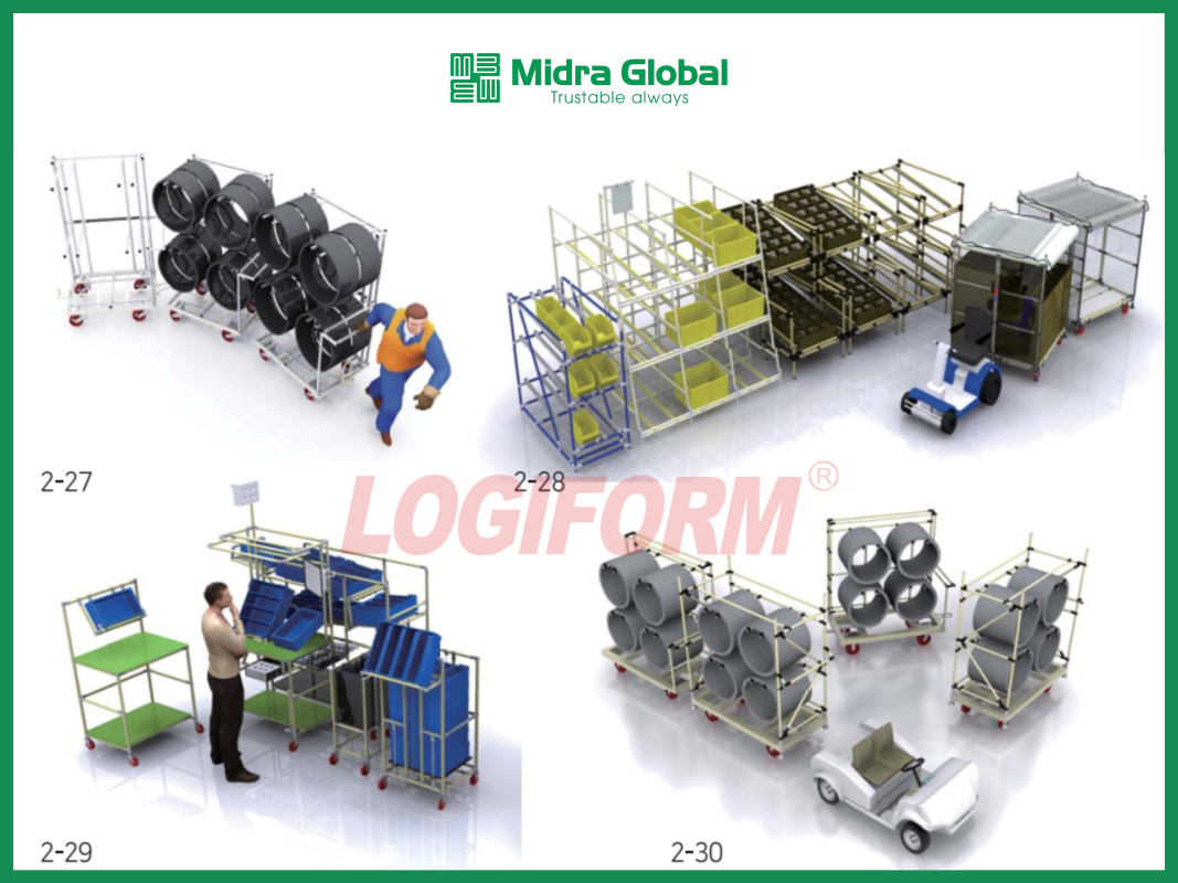 alt="Giá kệ và xe đẩy khung ống Logiform do Midra Global cung cấp cho nhà máy sản xuất"