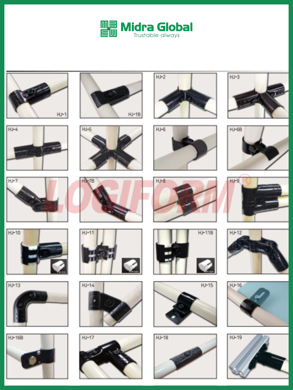 alt="Khớp nối thép Logiform liên kết các ống bọc nhựa trong hệ khung ống ứng dụng Lean Manufacturing"