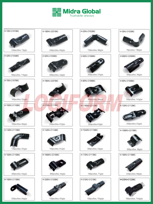 alt="Danh mục khớp nối thép Logiform tải trọng cao dành cho khung giá kệ và xe đẩy công nghiệp"