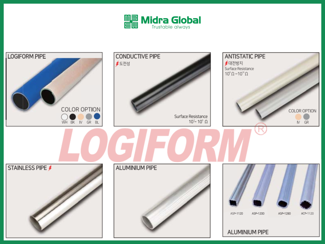 alt="Các loại ống Logiform: ống thép bọc nhựa, ống dẫn điện, ống chống tĩnh điện, inox và nhôm"