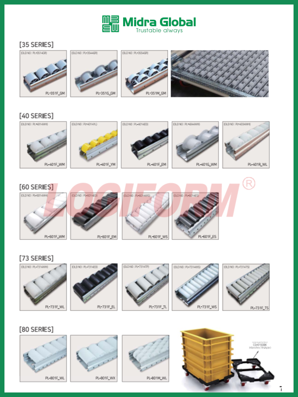 alt="Con lăn Placon Logiform nhiều series dùng cho kệ trung chuyển và băng tải trọng lực"